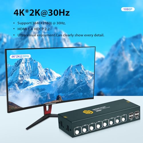 Image of 8 Ports HDMI KVM Switch, 8 Computers Share 1 Monitor Keyboard and Mouse, USB2.0 4K@30HZ 8 in 1 Out Monitor Switch with Hotkeys, Adaptive EDID