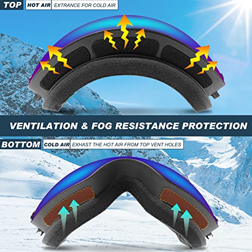 Zerhunt Ski Goggles, Snowboard Goggles Over Glasses, Anti Fog UV Protection Snow Goggles OTG Interchangeable Lens for Men Women Snowmobile, Skiing, Skating, Blue