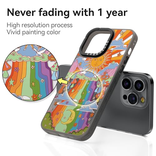 Coque iPhone 14 Pro Max anti-rayures : protégez votre écran avec style