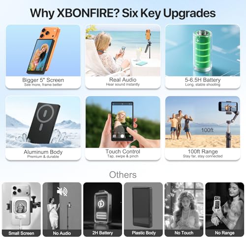 Image of 5 inch Touch Selfie Monitor Screen iPhone 17, Magnetic Back Camera Monitor, Wireless Screen Mirroring, Phone Vlog Selfie Screen, iPhone Monitor with Headphone Jack 2600mAh,Snaplylens for iPhone,Android