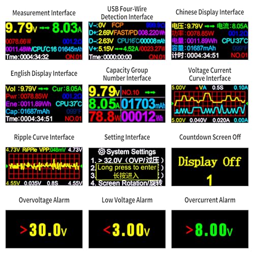 MakerHawk Medidor de Energia Usb C Testador Usb, Multímetro Usb 3,6-36 V 0-5 A Tensão Corrente Capac