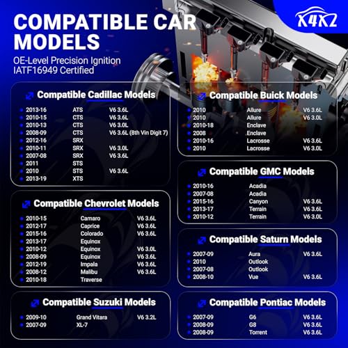 Image of UF569 Ignition Coil &12622561 Double Iridium Spark Plug For Chevy Equinox | Malibu Traverse Impala /GMC Acadia Terrain Canyon /Buick Enclave LaCrosse Allure /Cadillac SRX CTS XTS ATS STS /Saturn /Suzuki