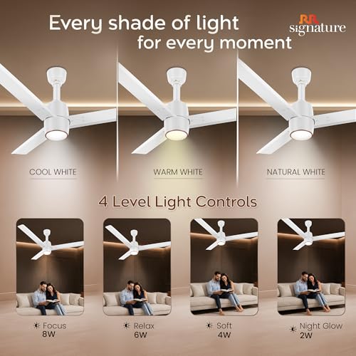 Image of RR Signature OPUL AIR 1250mm BLDC Underlight Ceiling Fan with 100% Pure Copper Motor - 35W | 350 RPM High Speed | Remote Control & LED Light | 3 Light Modes | 3 Year Warranty - MIRAGE WHITE