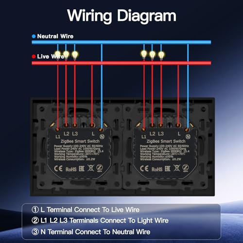 BSEED Doppel Smart Zigbee Schalter mit Steckklemme,Smart Lichtschalter Funktioniert mit Alexa & Google Home,Timing-Funktion, PC Rahmen,Zigbee Hub & Neutralleiter Erforderlich,3 Fach 1 Weg,Schwarz