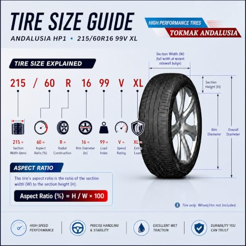 HORSESHOE TOKMAK ANDALUSIA HP Tires