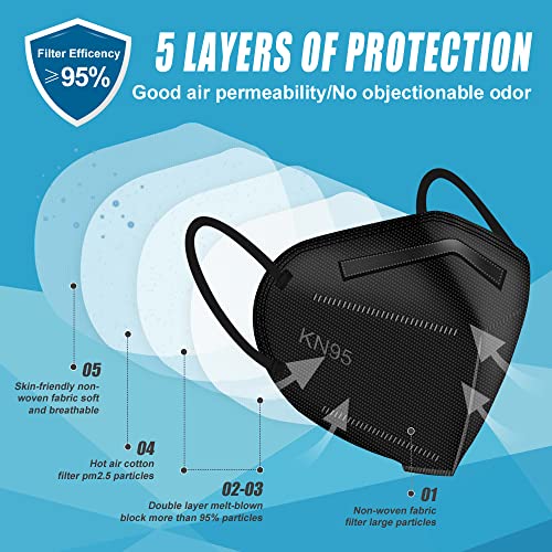 Agag Black Kn95 Masks 60 Pcs, 5 Ply 3D Cup Dust Mask, Individually Wrapped, Filter Over 95%, For All Ages, Home School And Outdoor (Black) #TOP2