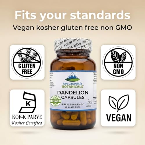 Pure Mountain Botanicals Dandelion Root Capsules