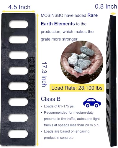 Image of Cast Iron Drain Grate, Driveway Channel Cover 17x4 in 3-Pack