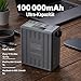 KONFULON Powerbank 100000mAh (370Wh, ca. 350Wh nutzbar) – 100W Schnellladefunktion, USB-C PD & DC-Anschluss, LED-Display – Perfekt für Smartphone, Tablet, Laptop, Camping & Notfälle S