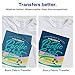 Avery Printable Heat Transfer Paper for Light Fabrics, 8.5