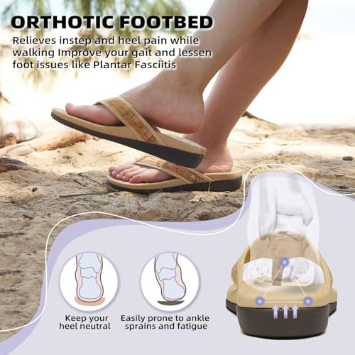 Image of MEGNYA Womens Orthotic Flip Flops, Plantar Fasciitis Sandals for Flat Feet with Arch Support Thong Style Flip Flops, Comfortable Walking Sandals for Beach, Vacation