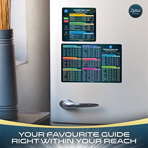 image for LOTTELI KITCHEN Instant Pot Cheat Sheet Magnet Set - Pressure Cooker A