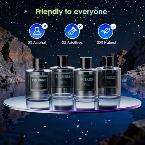 Image of Car Air Freshener Diffuser,Smart Car Air Freshener 150ml Capacity for 6 Months,RGB Music Syncing Light,Auto On /Off,Suitable for Cars,Offices (Angel)