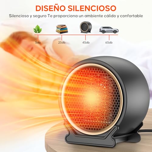 La mejor selección de Calentador Electrico Walmart comprados en linea. 14 Imagen adicional