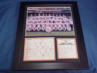 Baltimore Orioles 1983 World Series Champs Team Photo Scorecard 8X10 PHOTO