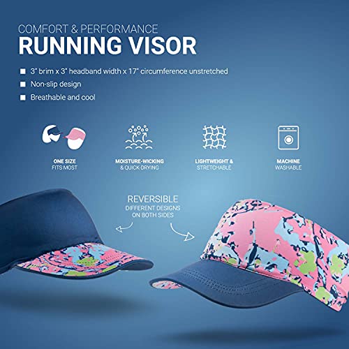 Runners Lightweight Comfort Performance Visor | Bloom #TOP2