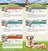 Landfleisch Hundefutter 24 x 195g Mixpaket | garantierter 4 Sorten Mix | Nassfutter für Hunde | Ohne Zusatz von Gluten, Zucker, GVO und Sojaprodukten