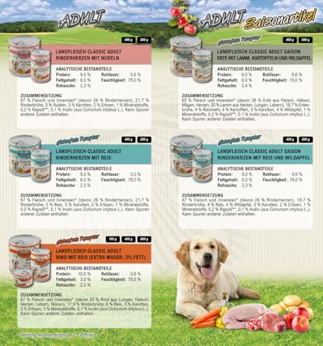 Landfleisch Classic 30 x 400g | Garantierter 10-Sorten-Mix | Mit hochwertigem Fleisch, Rapsöl (Omega-3 & 6), ohne Gluten, Zucker, GVO & Soja | Nassfutter für Hunde – Bild 4
