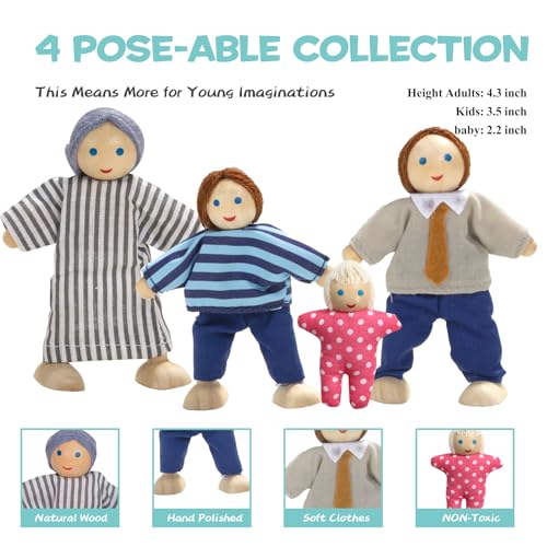 Giant Bean GA20006 36Pcs Wooden Dollhouse Furniture Set With 4 Family Dolls Wood And Plastic, 5 Rooms Blue Dollhouse Accessories Pretend Play Furniture Toys For Boys Girls & Toddlers 3Y+ thumb #1