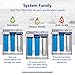 Whole Home Water Filter System| ANTI-SCALE | 3 Stage Water Purifier Whole Home, Top-Tier Anti-Scale Filter Specially Designed to Prevent Scale Build-Up, Protects Appliances, No More Descaler Solution