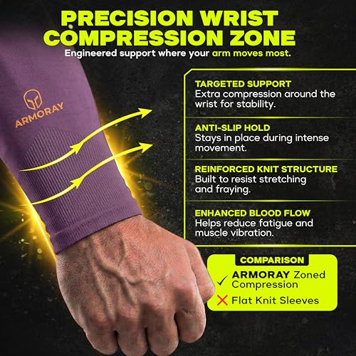 Image of ARMORAY Arm Sleeves for Men and Women - UV Sun Protection Cooling Compression - Tattoo Cover Up Sleeve for Daily Wear & Work