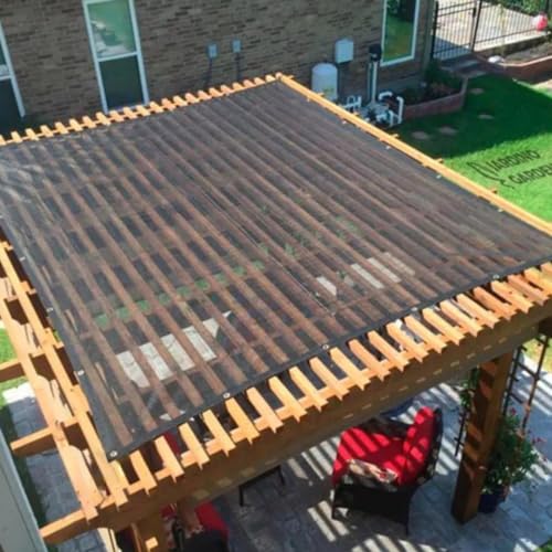 Tela Sombreamento Preta 80% 4x10m Para Estufa E Horta