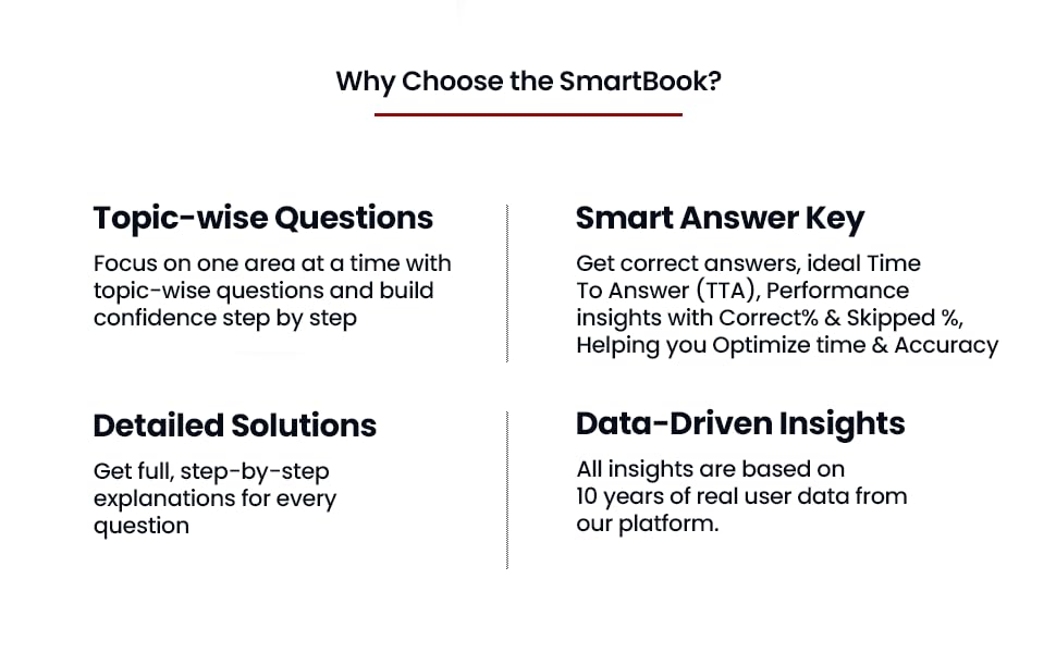 Image of Banking Exam SmartBook Combo of 3 SmartBooks - 12000+ MCQs & PYQs | Reasoning, Quantitative Aptitude & English | Ideal for SBI, IBPS, RRB, RBI, LIC, ... & Other Banking Exams 2026 (Smartbook Series)