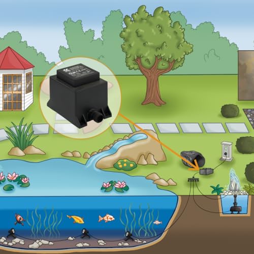 Netzteil 39,6 Watt IP44, LED-Trafo, Transformator 230V auf 12V, Netzkabel 2-Pin-Stecker, Netzstecker 2 Polig, 12V Adapter, Netzteil-Adapter, Netzgerät, Netzadapter
