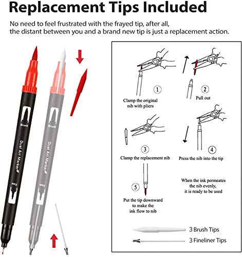 Inoranges Dual Tips Colored Pens, 120 Colored Drawing Marker With Fine Point & Brush Tip, Unique Colors For Bullet Journaling Writing Note Taking Calendar Coloring Art Office School Supplies #TOP3