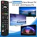 SIUMAL Replacement Universal Panasonic TV Remote Control for All Panasonic Viera Smart TV HD LCD LED Plasma TV with MY APP/VIERA Link