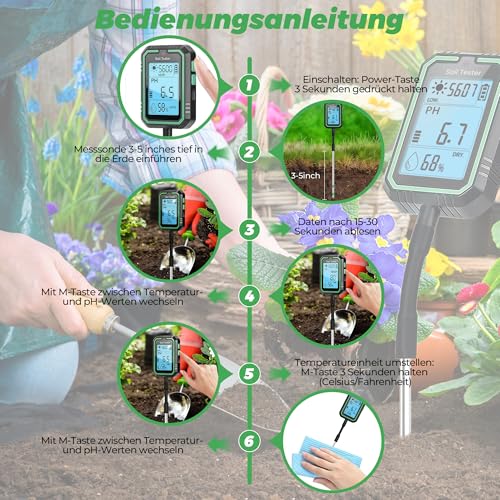 Rhein-B® Feuchtigkeitsmessgerät Pflanzen, 4-in-1 Digital Plant bodenmessgerät with ph messgerät Erde/Temperature/Feuchtigkeit/Licht für Gartenarbeit, Farm, Rasen, Landwirtschaft und Outdoor-Pflanzen