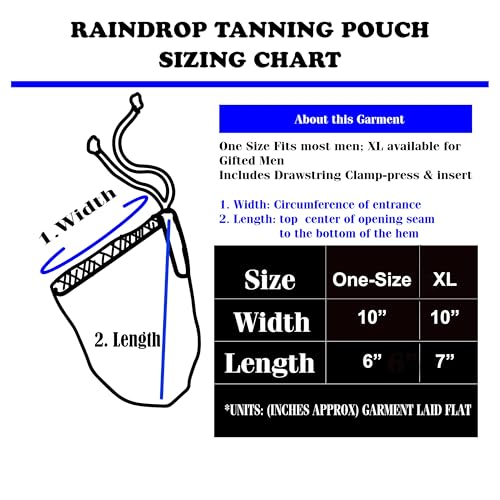 Mens Sunbathing Thong for Tanning, Mens Hot Thong Pouch2