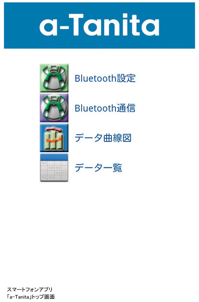 Amazon | タニタ 体組成計 インナースキャン BC-505-PR(パールホワイト