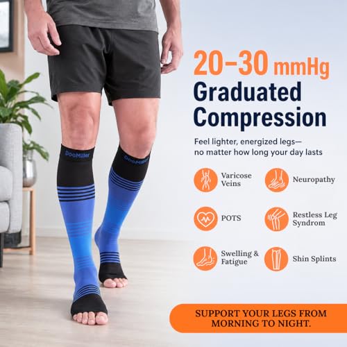 Image of Doc Miller Open Toe Compression Socks for Women & Men - 20-30 mmHg Knee High Compression for Swelling, Varicose Veins & Leg Pain - Wide Calf Toeless Design for Work, Travel & Everyday Wear - 1 Pair