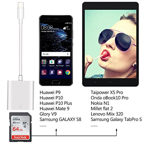 USB Type C Card Reader, USB C Computer Camera Reader Adapter, White, Upgraded Version 3.0