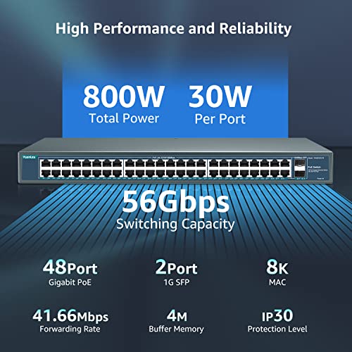 Image of YuanLey 48 Port Gigabit PoE Switch Unmanaged with 2 1000Mbps SFP Uplink, 50 Port 802.3af /at 800W High Power PoE+ Network Switch, Metal Rackmount Power Over Ethernet Switch