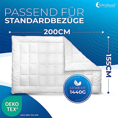 Bettdecke 155 x 200 Schlafmond Medicus Clean für Allergiker