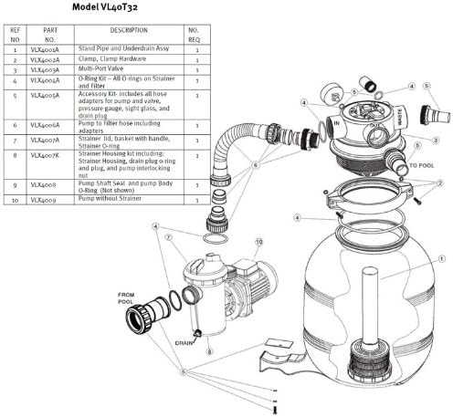 Miniatura 2 de Hayward Kit de repuesto de junta tórica VLX4004A para filtro de arena Hayward VL40T32