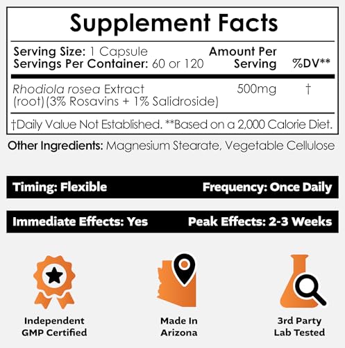 Nootropics Depot Rhodiola Rosea Capsules