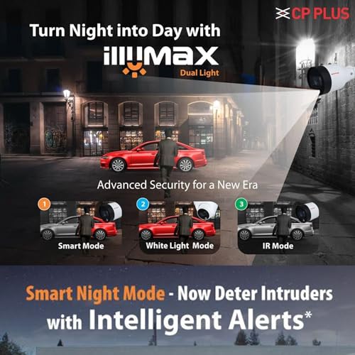 Image of CP Plus illumax 5MP Dome Camera [Color Night Vision + Built-in MIC Audio + SMART Dual Light + Motion Detection] Hybrid 4in1 Switch for TVI /CVI /AHD /CVBS [New Version]