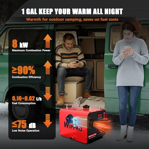 WIPPRO Diesel Heater 8KW, 12V/24V/110V Diesel Heaters All in One, 1.6Gal Diesel Air Heater with LCD Switch, Remote Control for Campers, Car, RV Truck, Boat, Campervans, Caravans (RED)
