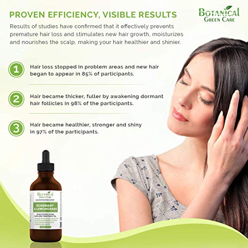 "Rosemary & Lemongrass" Hair Loss Scalp Treatment. DHT Blocker, Organic