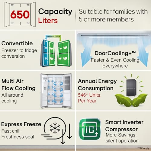 Image of LG 650 L, 3 Star, Smart Inverter Compressor, Convertible, Door Cooling+, Frost Free Double Door Side by Side Refrigerator (GL-B257HDS3, Dazzle Steel, Express Freeze)