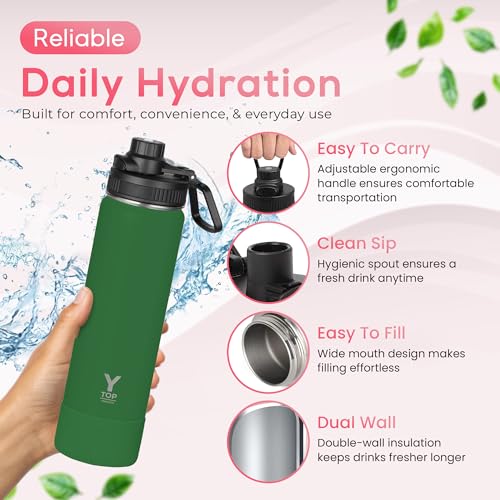 Y TOP 24 oz Botella de Agua Aislada con Tapa Antigoteo Ajustable para Portavasos de Auto – Doble Pared Acero Inoxidable Para Gimnasio, Niños, Deportes, Viajes y Escuela miniatura 3