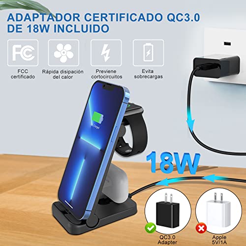 Accesorios Apple, Wireless Imagen adicional