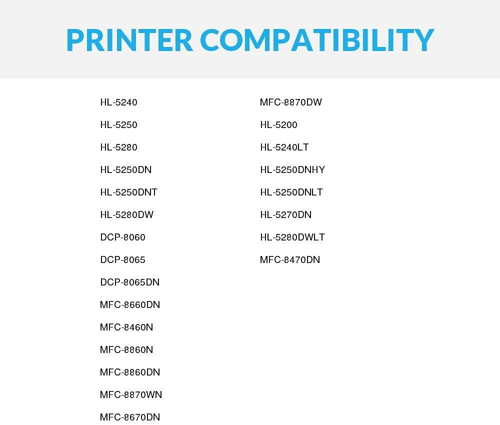 SPEEDYINKS Compatible Drum Unit Replacement for Brother DR520 Compatible with the Following Printer Models DCP-8060 DCP-8065 DCP-8065DN HL-5200 HL-5240 HL-5240LT HL-5250