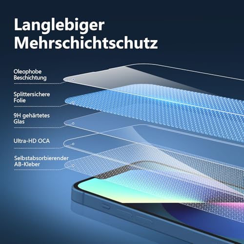 NEW'C Schutzfolie für iPhone 14/13/ 13 Pro für Panzerglas – Ansicht 6
