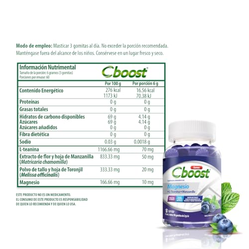 Vitamínicos, Imagen adicional