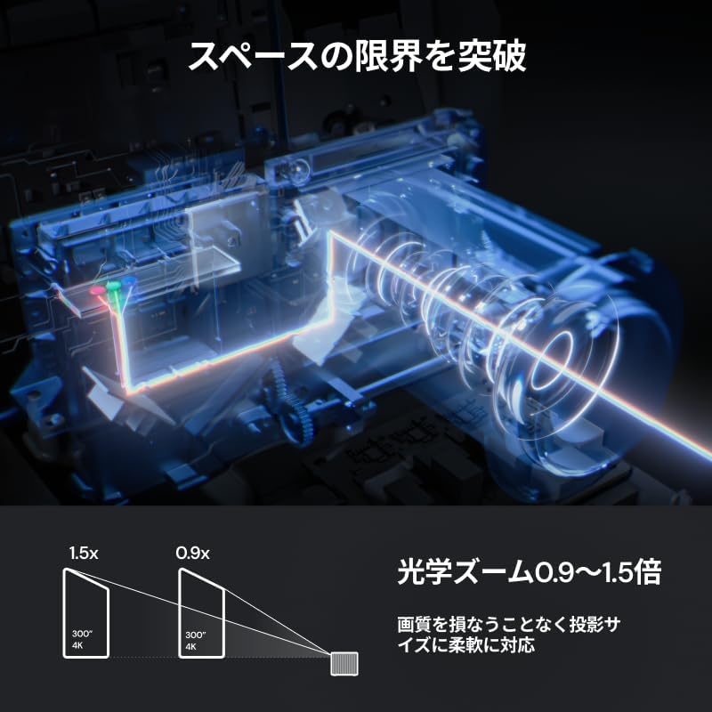 Amazon.co.jp: Valerion StreamMaster Plus トリプルレーザー 4K