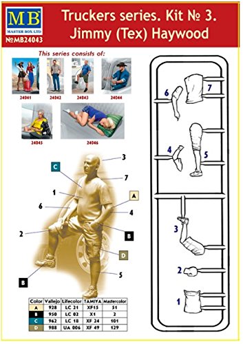 Masterbox Scale Model Kit Truckers Series. Jimmy ( Tex ) Haywood 1/24 Master Box 24043 #TOP1